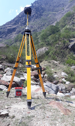 Curve Surveys & Labs